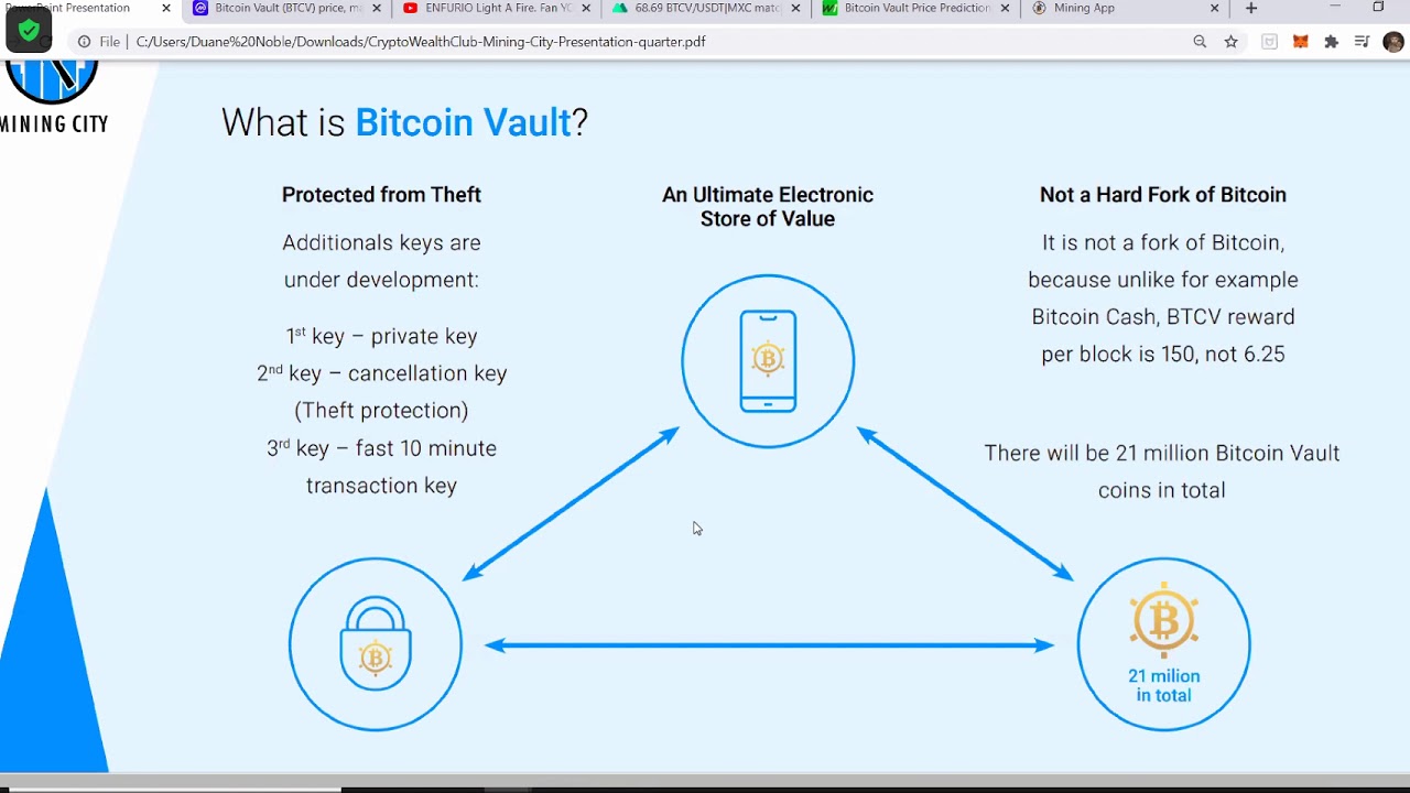 Why Now is the #BestTime to Start #Mining #BTCV? Understanding The Market & Technology of the Coin.