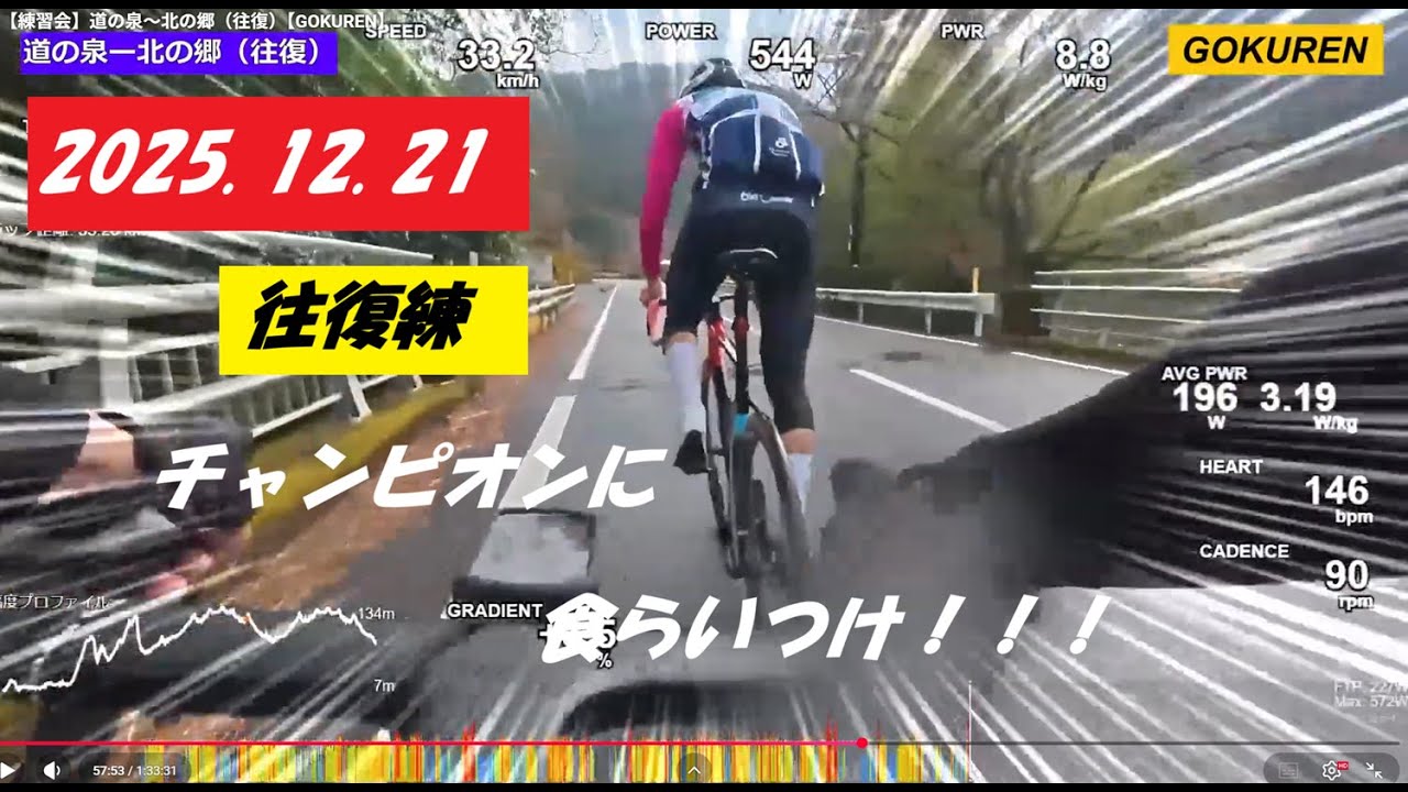 【練習会】道の泉～北の郷（往復）【GOKUREN】