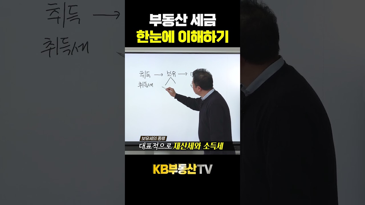 부동산 세금 한눈에 이해하기