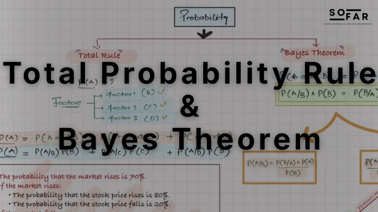 Probability [ Chapter 3 ] : Roadmap for CFA & FRM[Lecture 9]