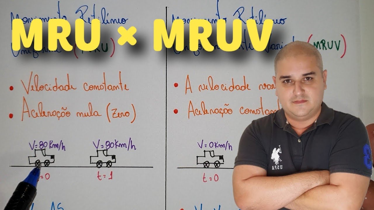 Cinem&aacute;tica 07: Diferen&ccedil;a entre MRU e MRUV