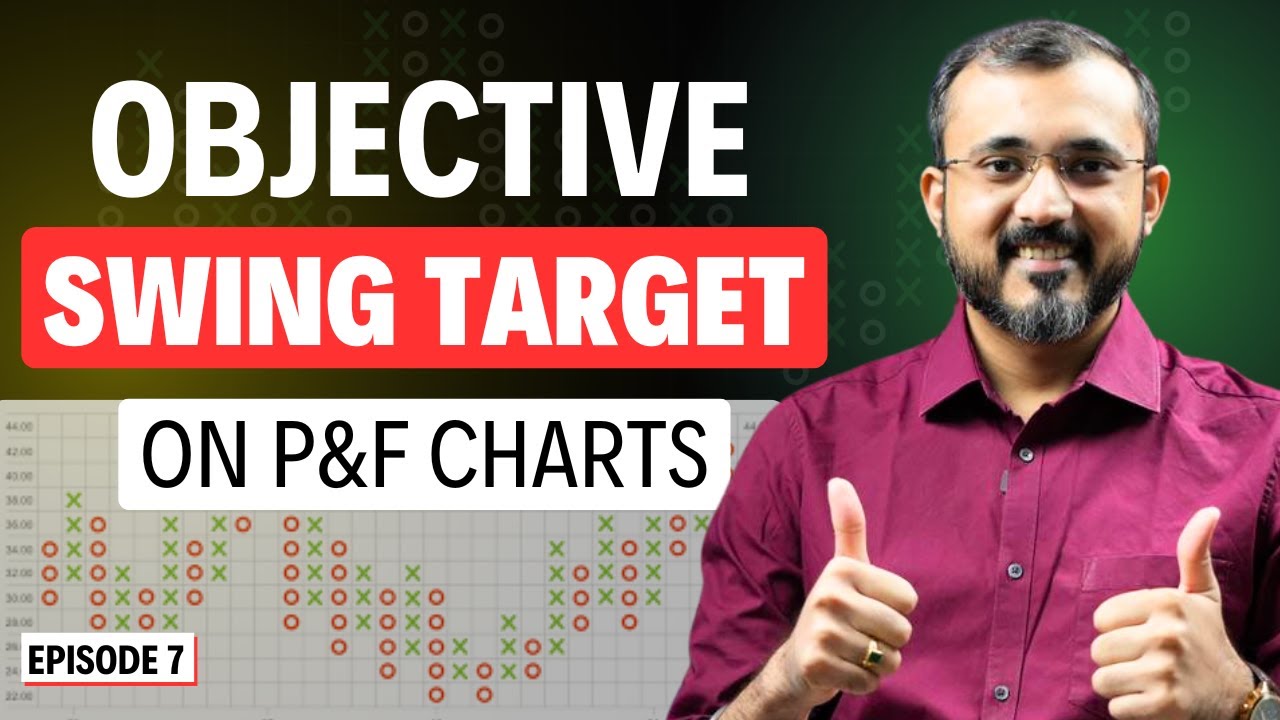 Use Vertical Count To Identify Swing Targets | Ep 07 | Kaushik Akiwatkar | The Noiseless Trader