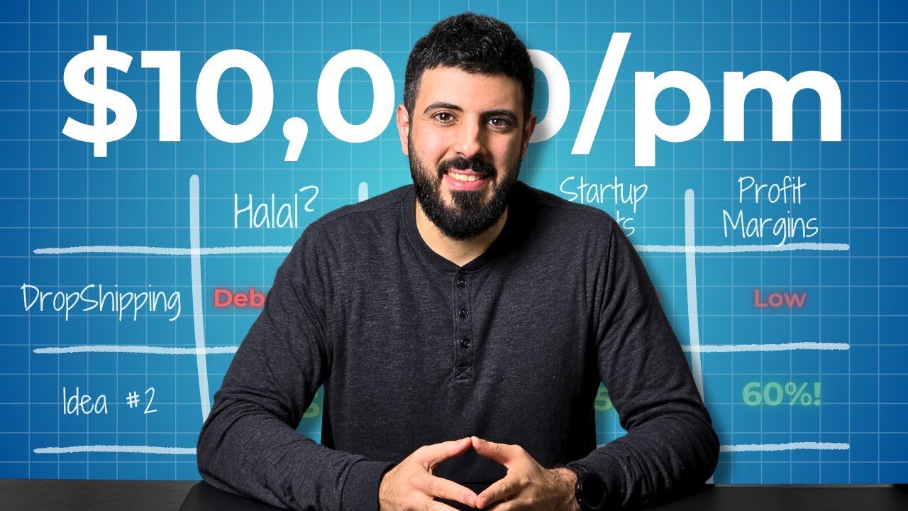 The ONLY Halal Online Business Worth Starting (Best in 2026)