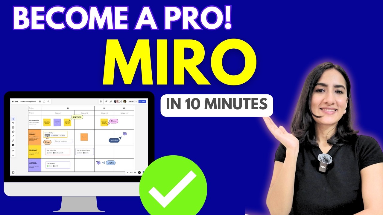 MIRO TUTORIAL 2025 | Everything you need to know