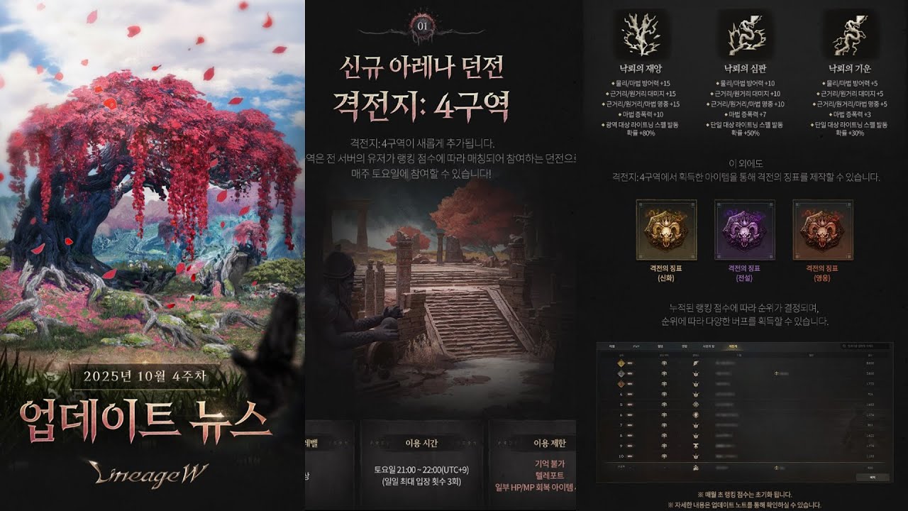 [리니지W] 10월 4주차 CM아지트 뉴스 요약 : 격전지4구역 외에 없데이트(늘먹던맛)