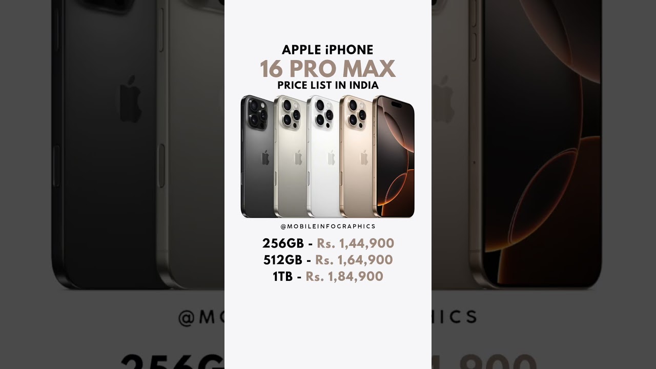 Apple iPhone 16 Pro Max Price List in India 🇮🇳