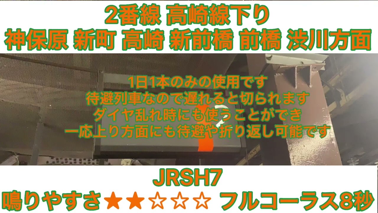 本庄駅旧発車メロディー