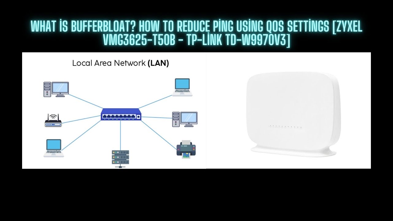 Bufferbloat Nedir?QoS Ayarları ile Ping Düşürme Yöntemleri [Zyxel VMG3625-T50B - TP-Link TD-W9970V3]