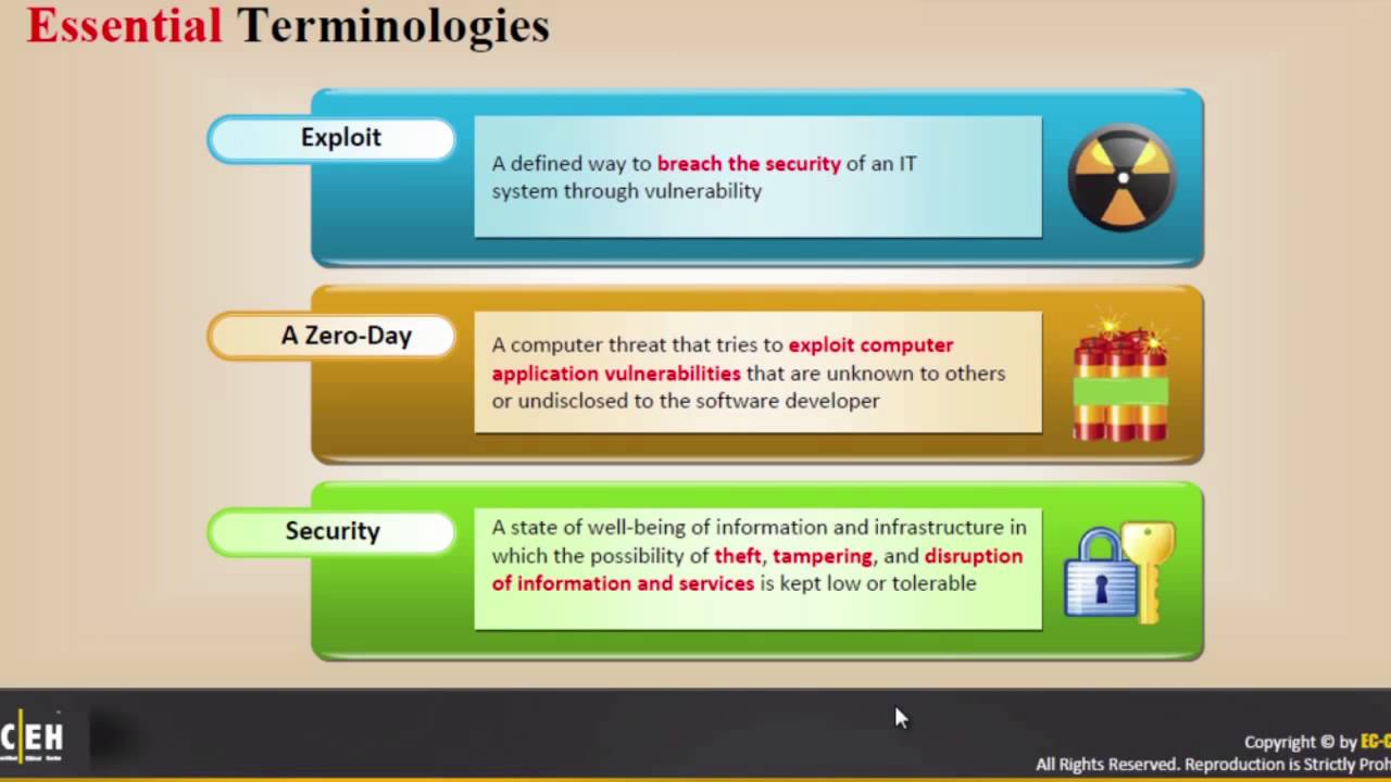 SecureNinjaTV: Certified Ethical Hacker Course Overview Tutorial