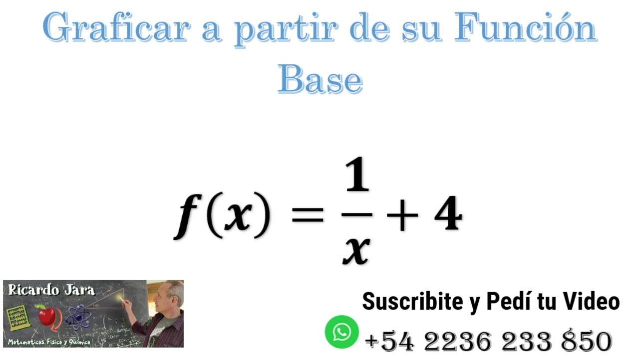 Gráfica a Partir de su Función Base