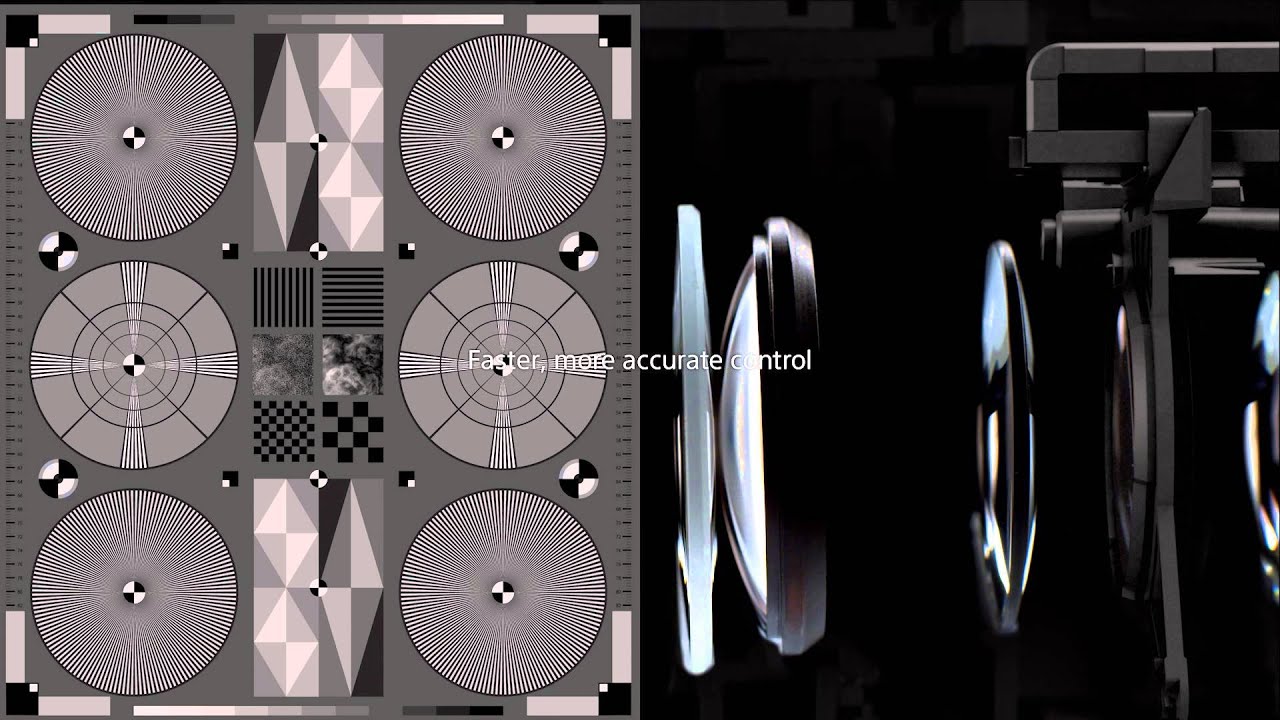 See how Sony's lenses are keeping up with new sensor technologies