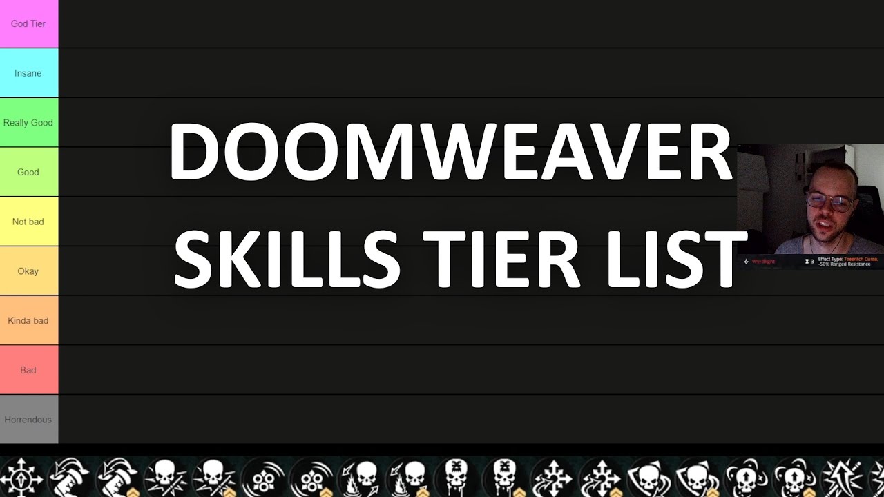 Mordheim Paramod Doomweaver Skills Tier List