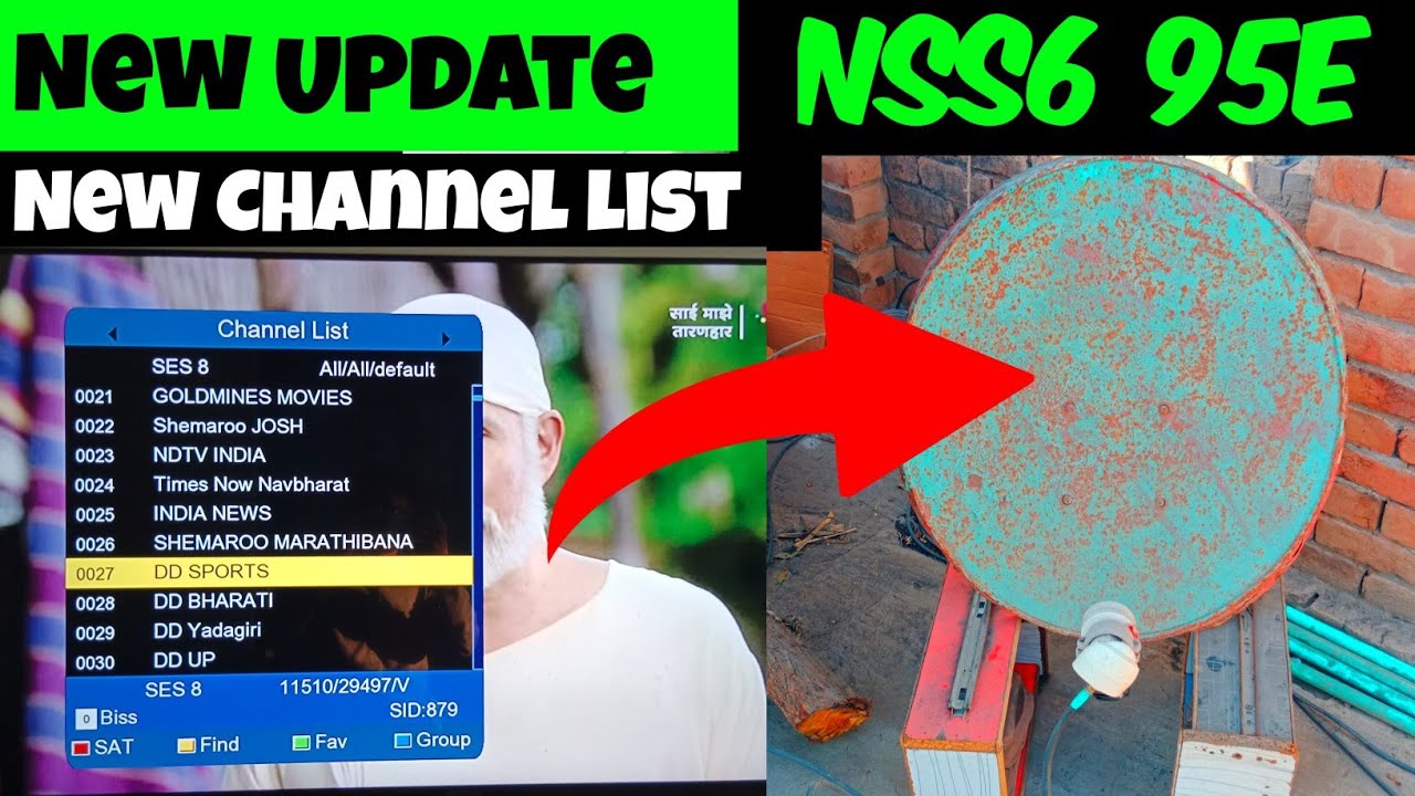 NSS6 95e Big Update | NSS6 95e new Channel list 2026
