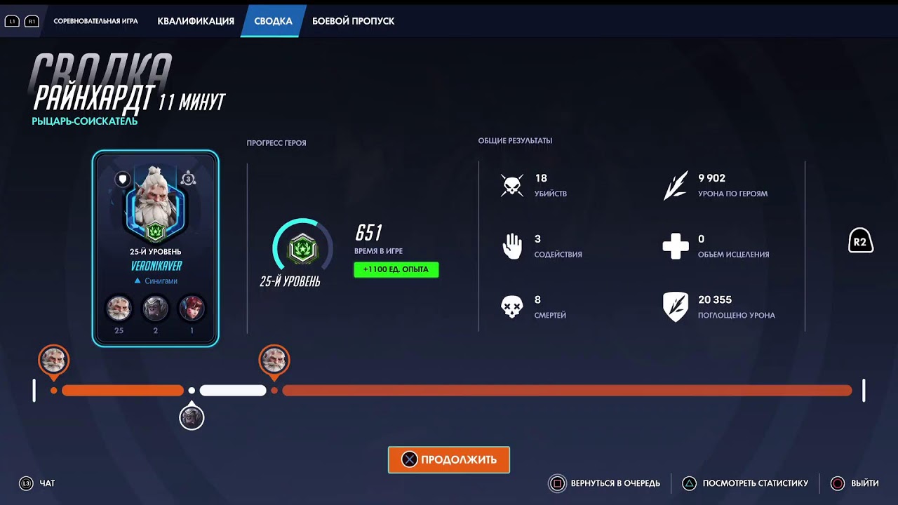 Overwatch..
