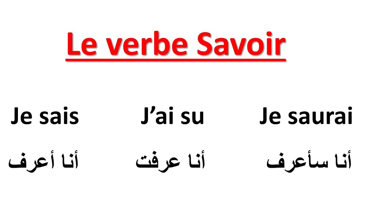 Conjugaison-- Le Verbe Savoir Au Présent, Au Passé Composé Et Au Futur-- تعلم الفرنسية