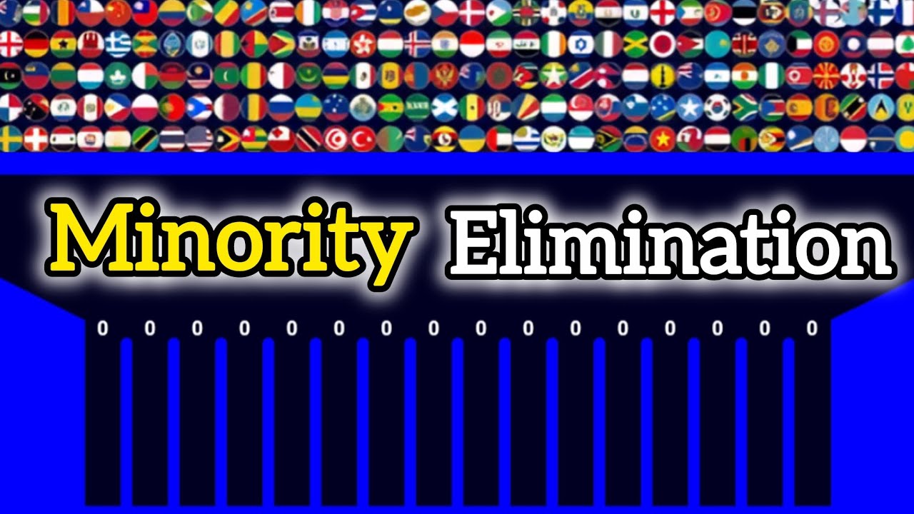 Гонка на выбывание среди меньшинств в Algodoo, эпизод 26