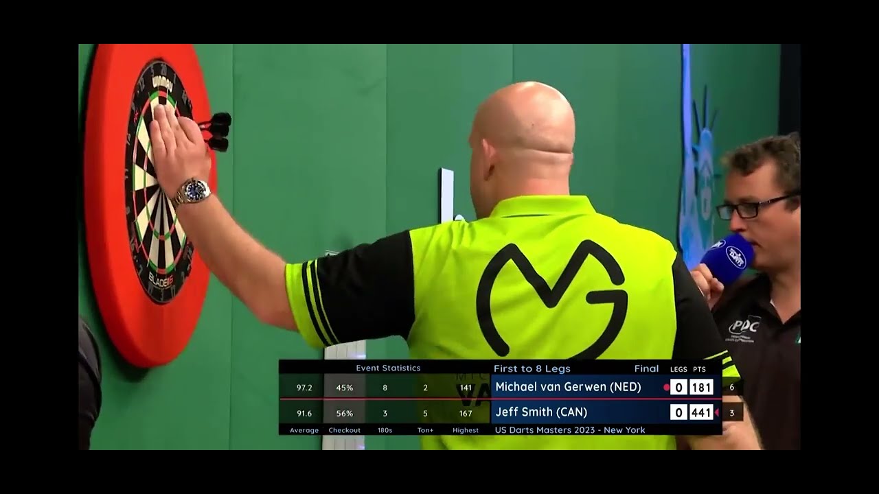 MvG Vs Jeff Smith || US Darts Masters Final