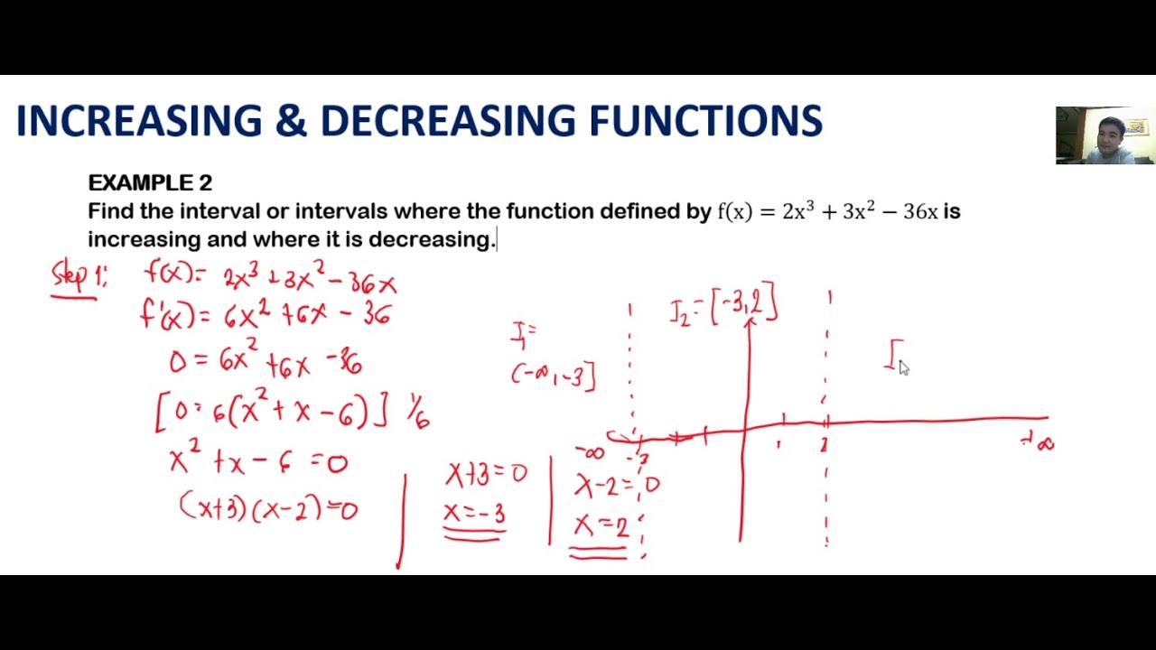 Increasing and Decreasing Functions (More Examples)