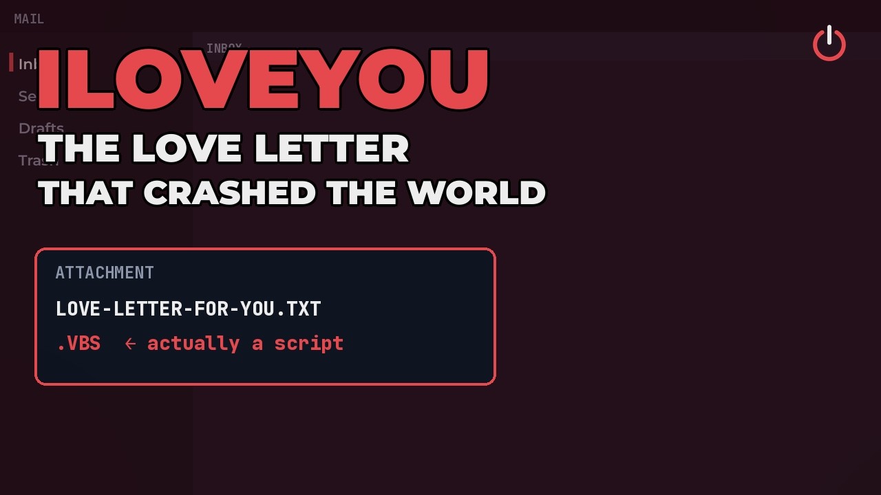 May 2000: One Email Subject Line Shut Down the Pentagon