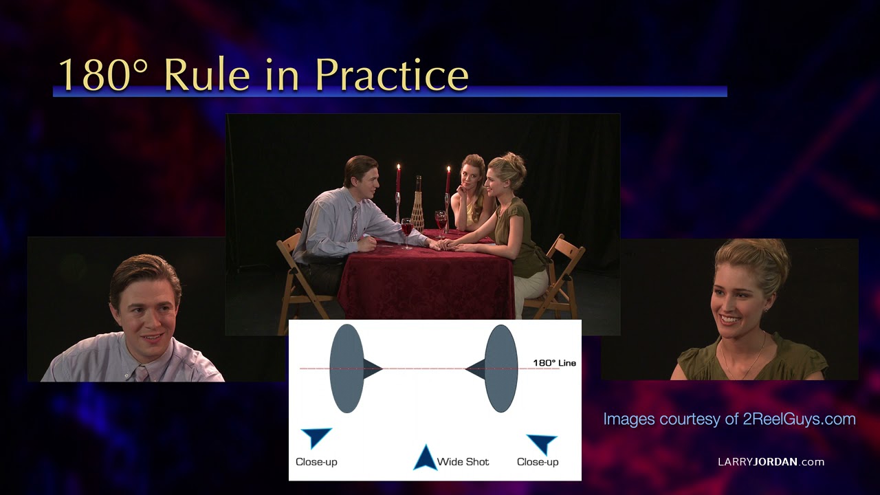 How Changing Camera or Talent Positions Improves Images