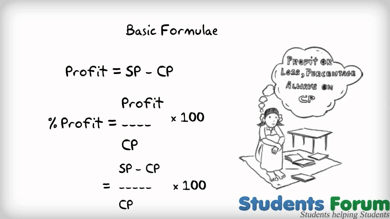 Profit & Loss