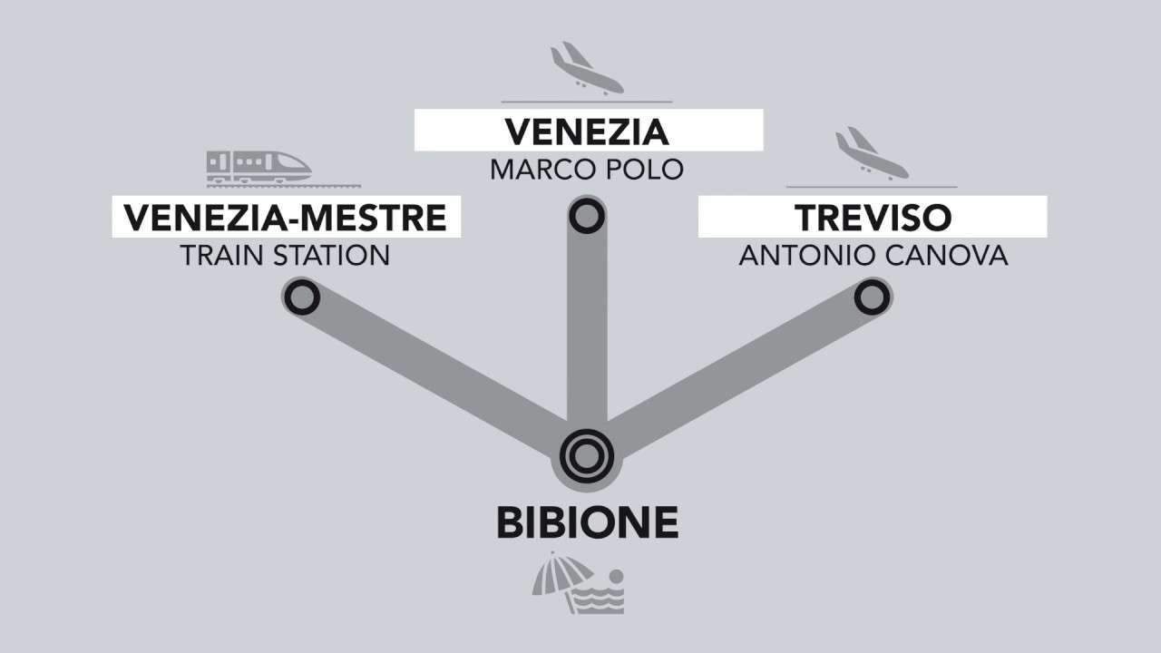 Collegamenti ATVO da/per Bibione