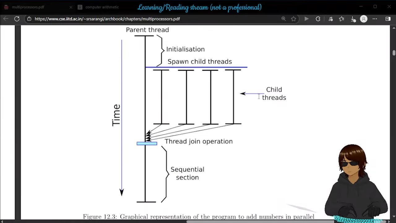 Multiprocessor Systems | Learning Computer Architecture (Part 33)