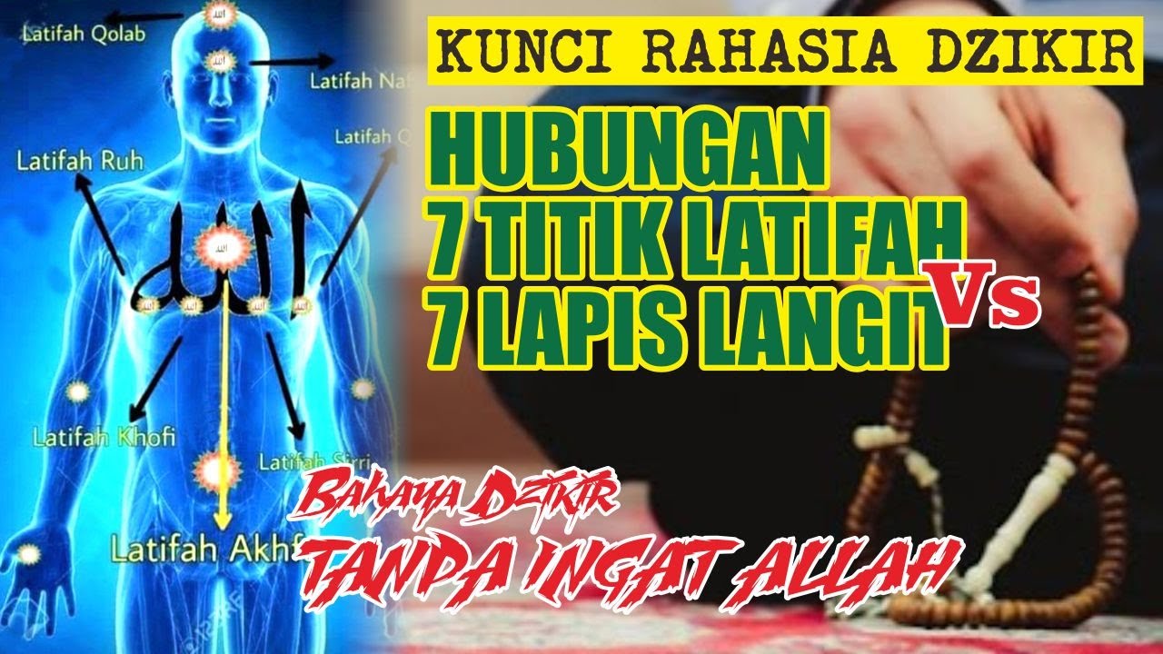 KUNCI  RAHASIA DZIKIR 
