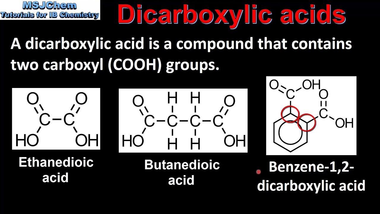 S3.2.2 Diols and dicarboxylic acids
