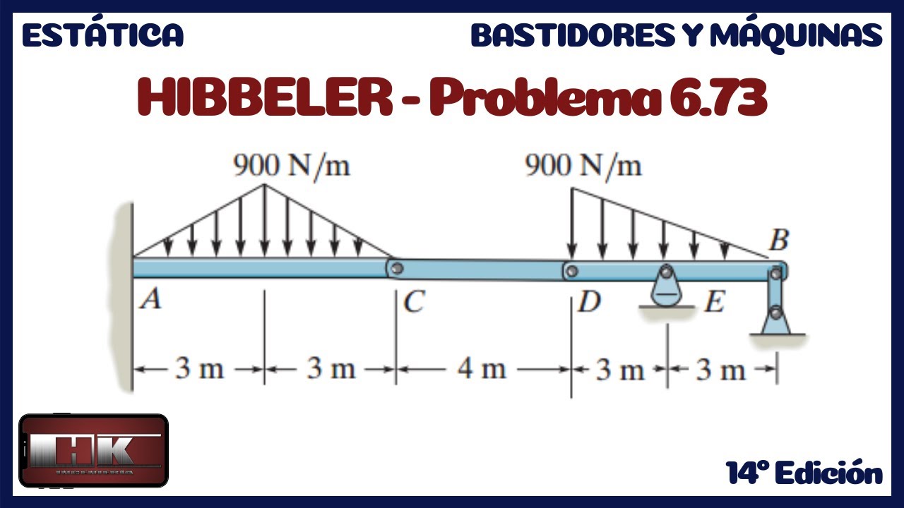 Estática Hibbeler. Problema 6.73 Análisis Estructural. BASTIDORES Y MAQUINAS (14 Edición)