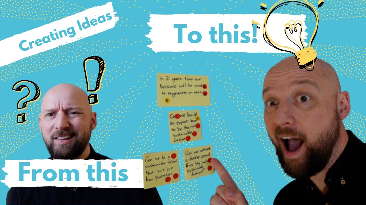 How to run workshops | Create better Ideas as a team
