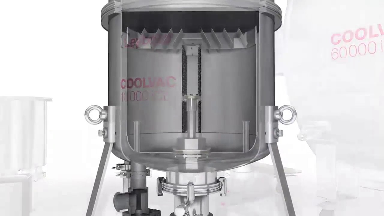 COOLVAC cryogenic pumps working principle