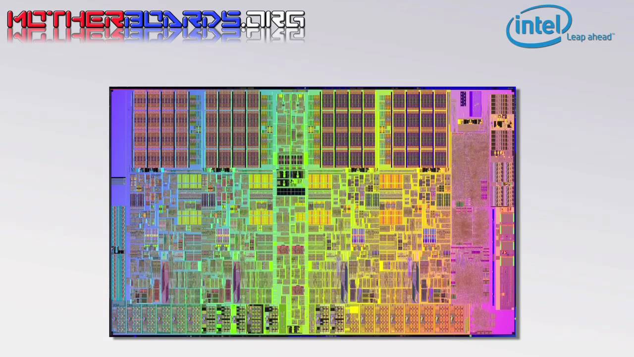 Intel Core i7 870 Core i5 750 Lynnfield P55 Express Chipset Review