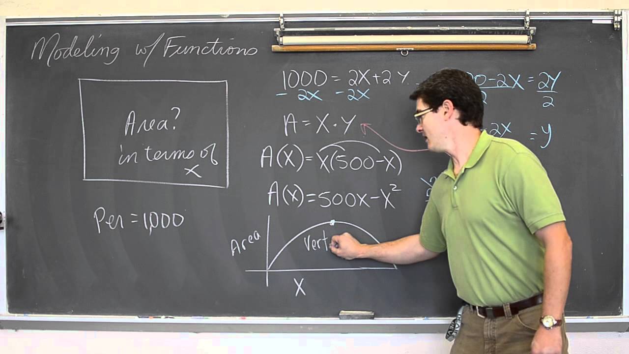 Modeling with Functions Part 2