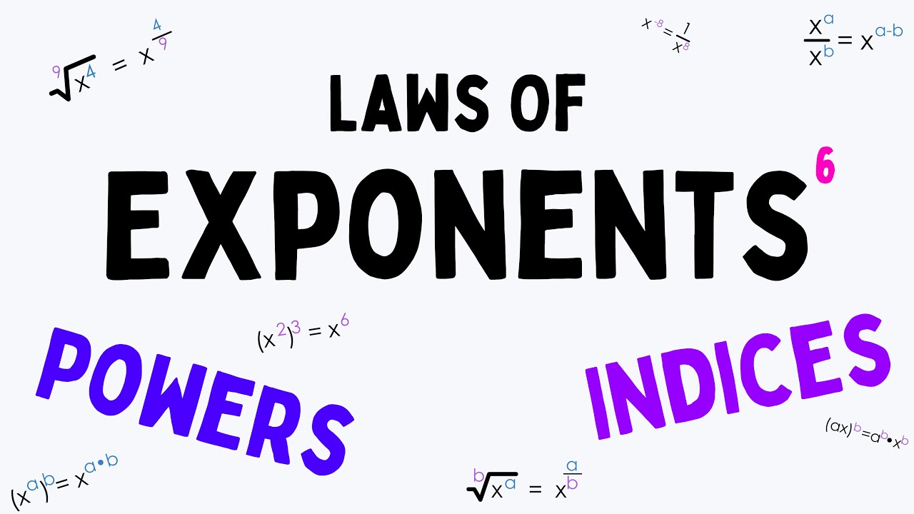 Laws Of Exponents / Powers / Indices