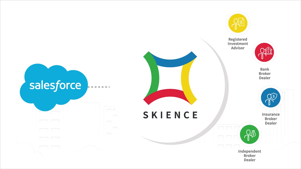 Skience