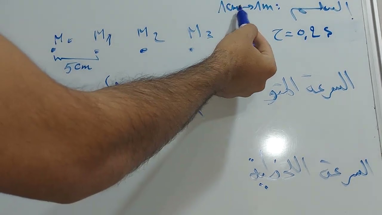 كيفية حساب السرعة اللحظية و المتوسطة