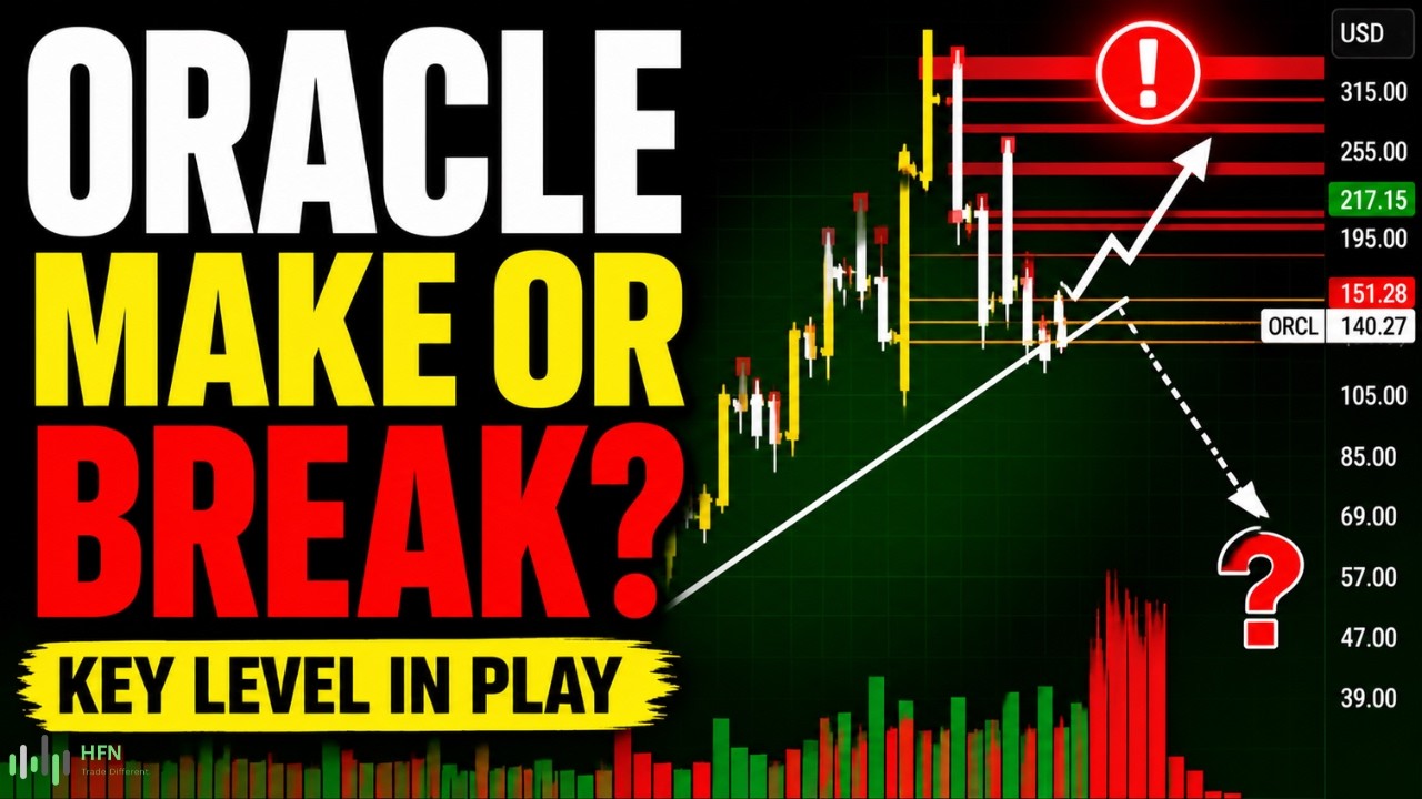 Следующее движение акций Oracle может застать вас врасплох [Прогноз акций ORCL]
