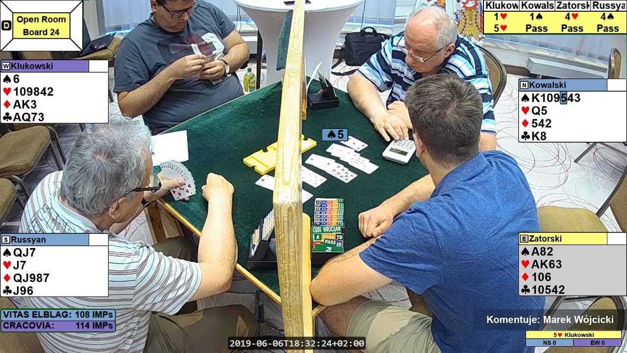 Polish Premier League - QF 3-6/6 -  Open