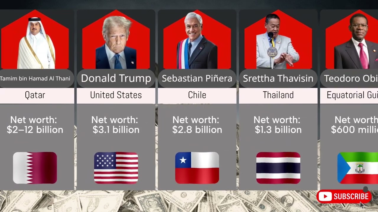 EXPOSED: Richest World Leaders NET WORTH 2025