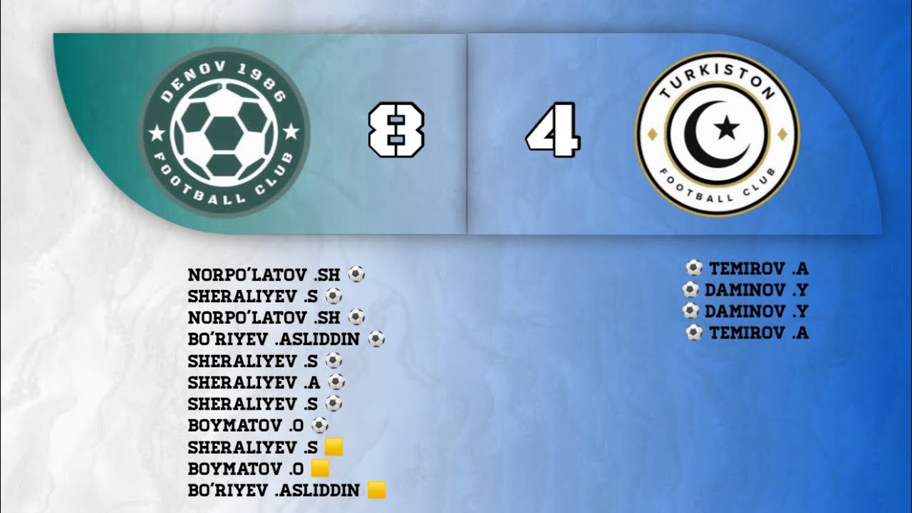 DFL Superligasi 2-tur Denov 1986 vs Turkiston o'yini