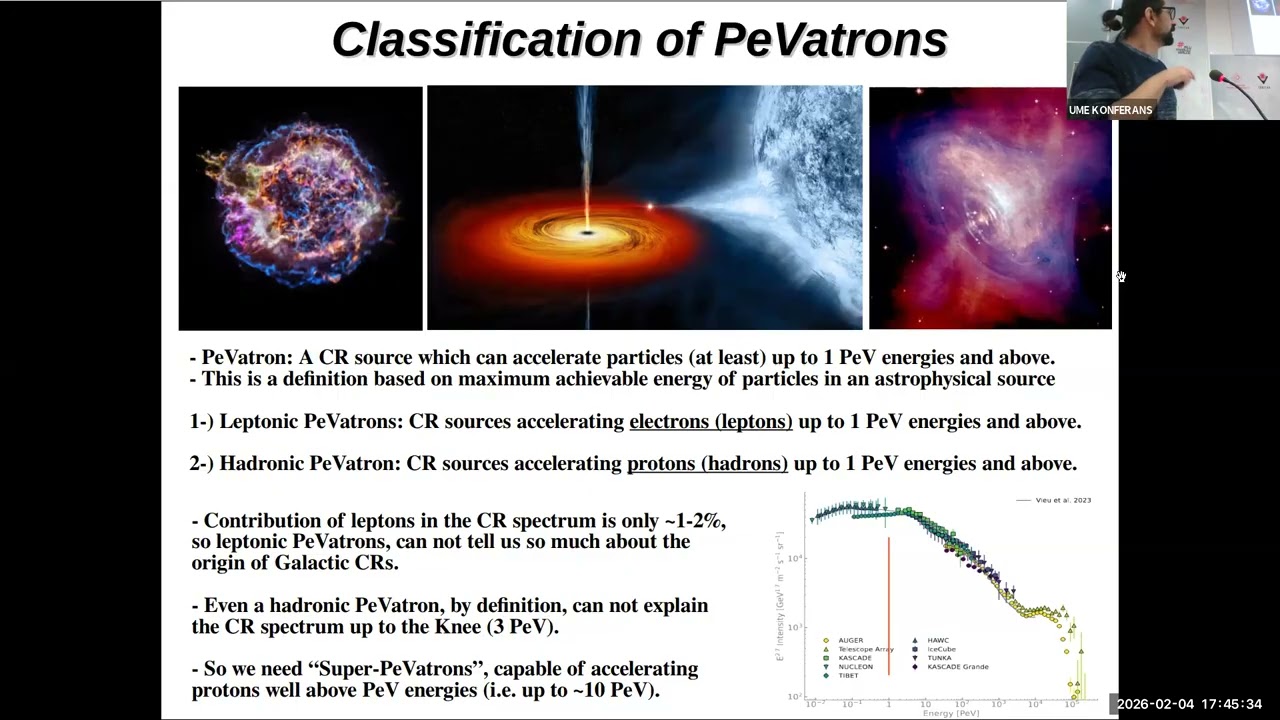 Day 3 - Lecture 7:  PeVatrons and the Origin of Galactic Cosmic Rays   | E. Oğuzhan Angüner