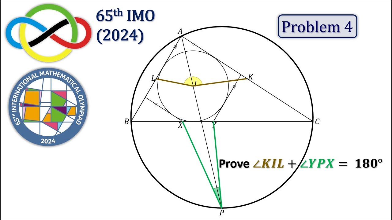 IMO 2024 Problem 4: An Easy Geometry Problem in Hardest Competition