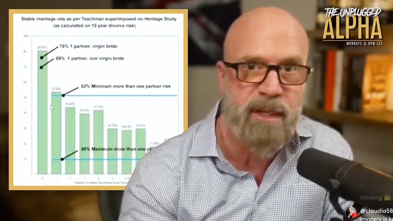 The 80% Marriage Rule Nobody Mentions