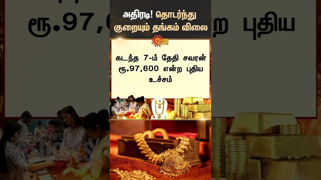 Today Gold Price | Silver Price | Gold Rate | Sun News
