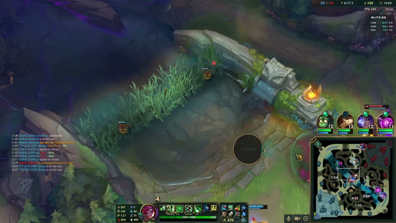 Riven Vs Shen Highlights