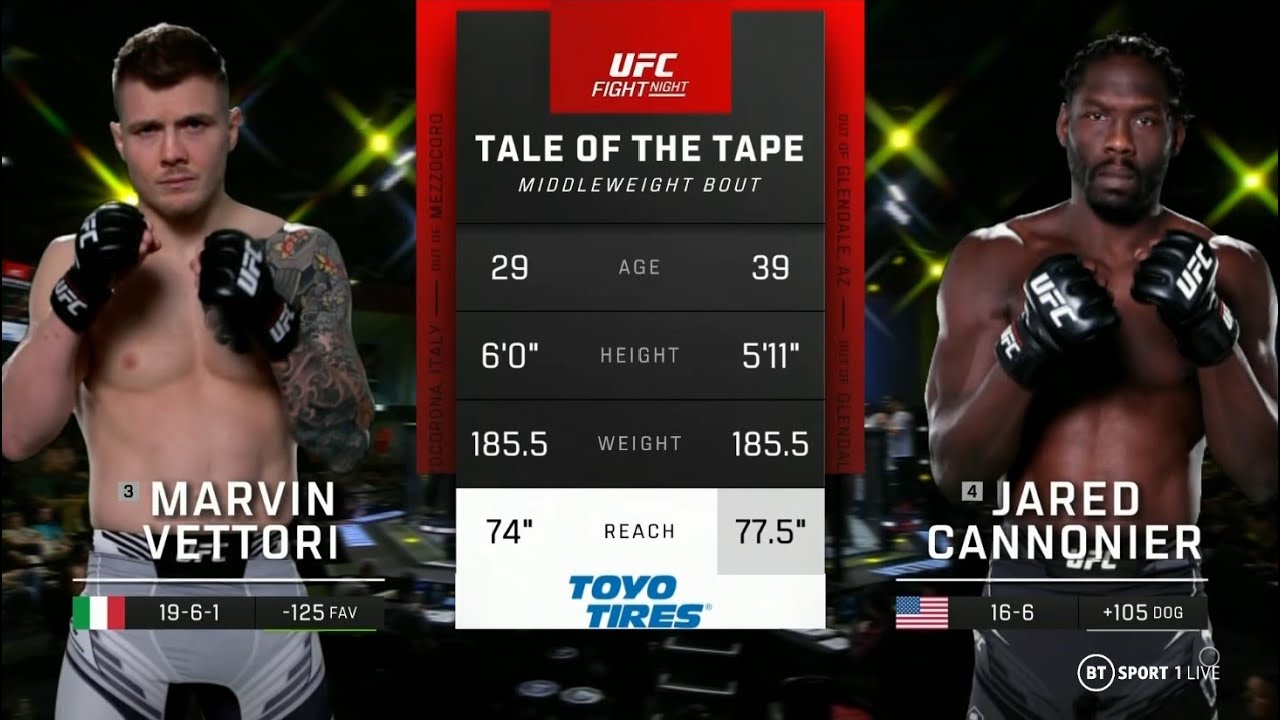 Marvin Vettori vs Jared Cannonier Full Fight Full HD