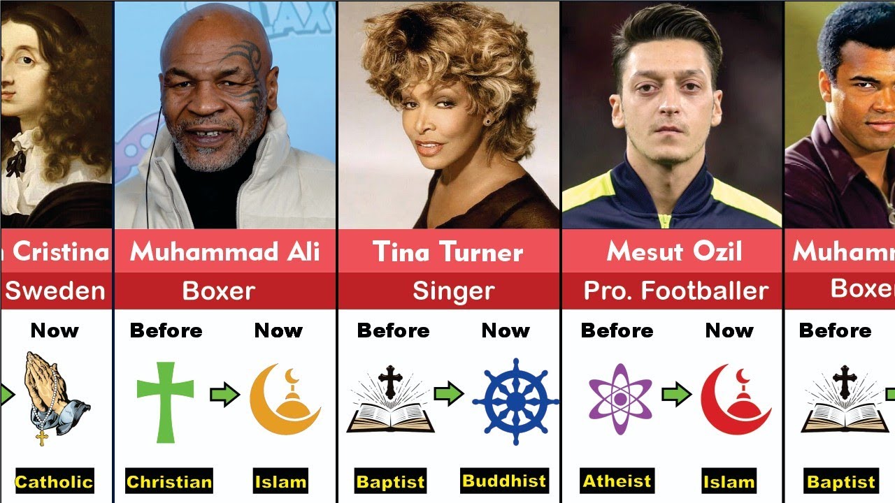 Comparison: Historical Figures and Famous People Who Changed Their Religion