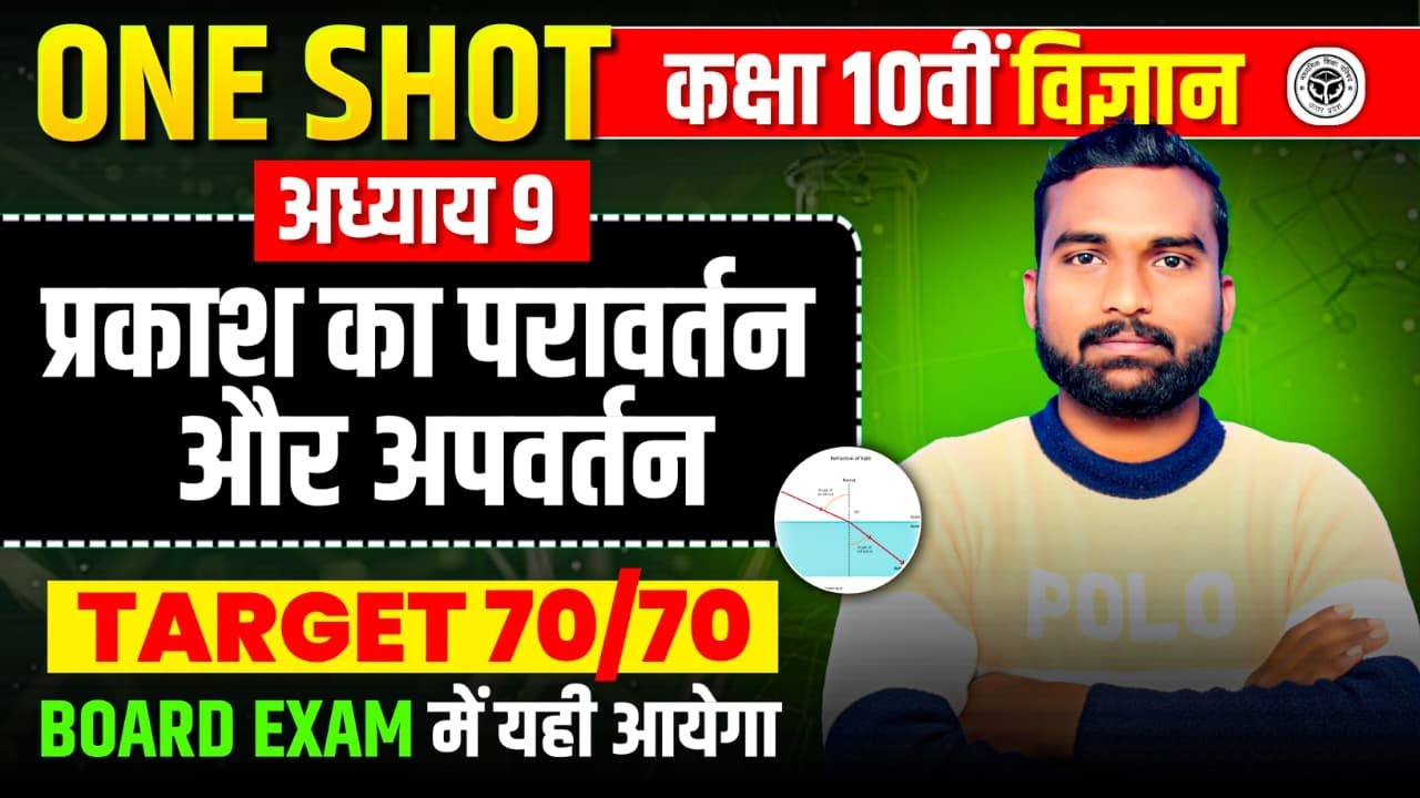 प्रकाश का परावर्तन तथा अपवर्तन | Class 10th Science Chapter 9 | One Shot | UP Board 2026