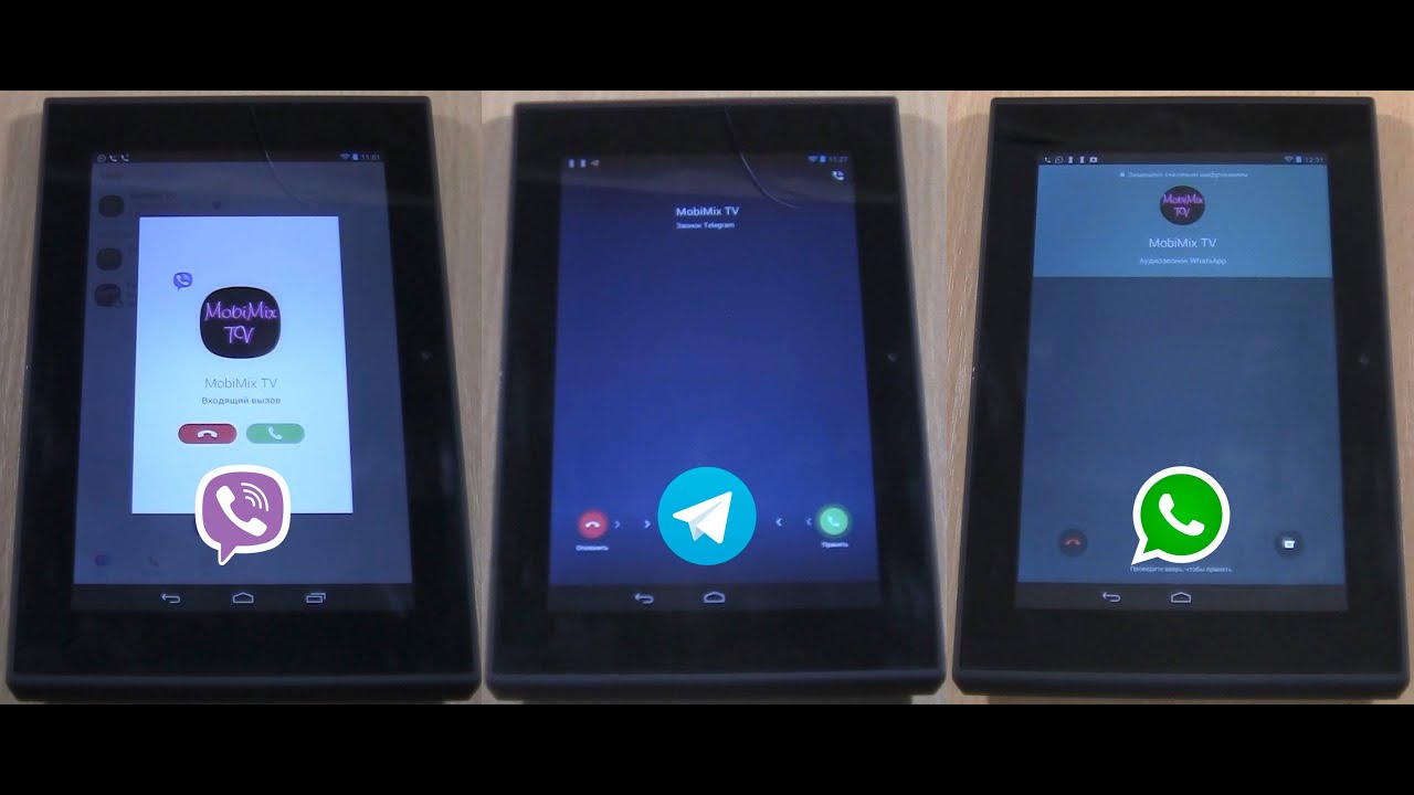 Incoming call:WhatsApp,Telegram & Viber